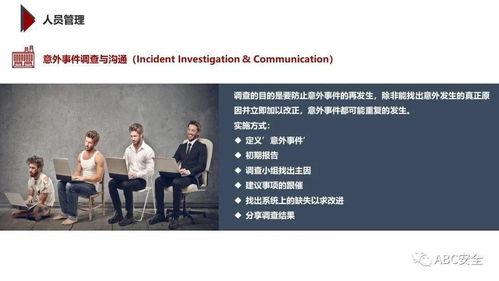 ehs视频,揭秘企业安全健康管理之道