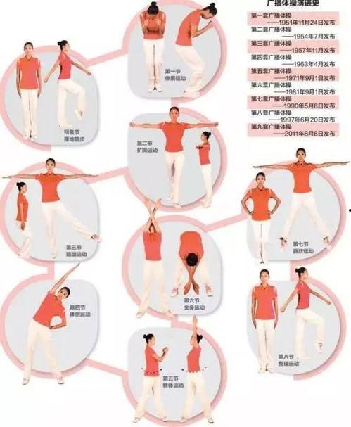 第九套广播体超视频,引领新时代健身潮流的活力篇章