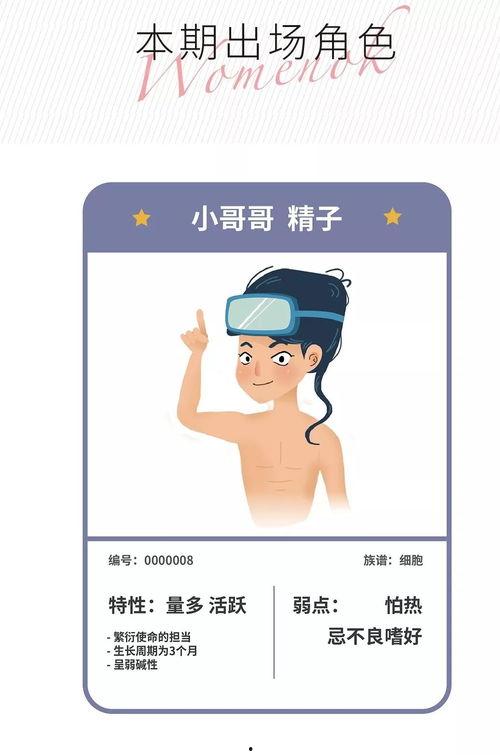 搞卵视频,揭秘生育奥秘，带你走进生殖世界